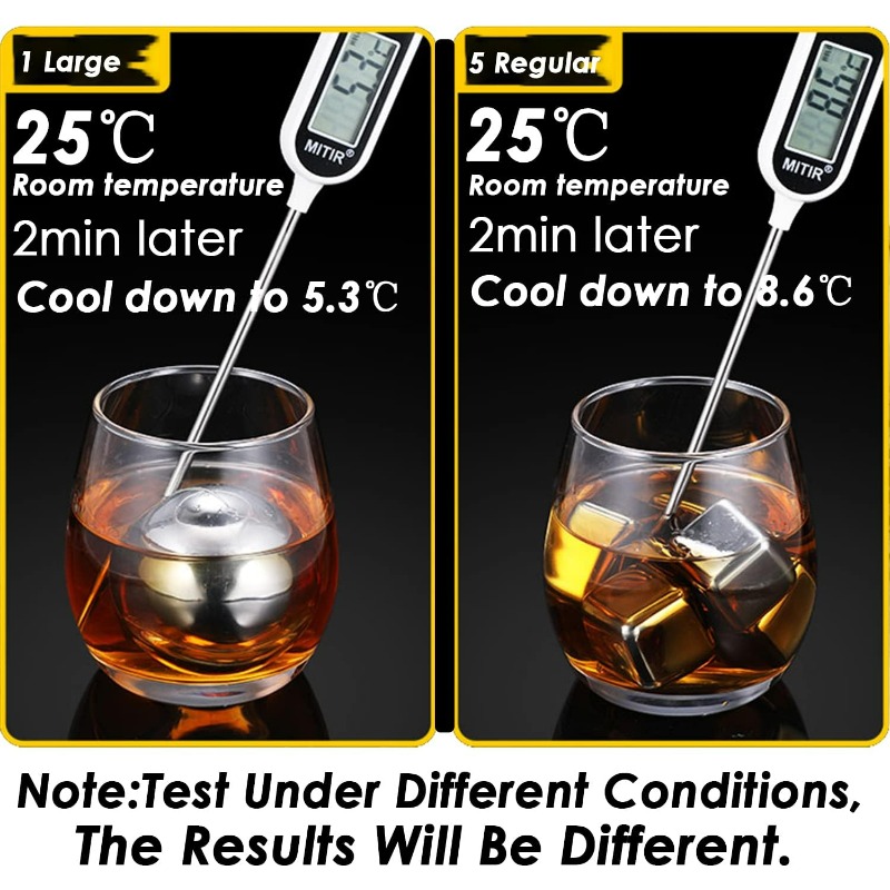Reusable Ice Cubes & Metal Chi - đánh giá và giá Wine Beer Refrigerator
